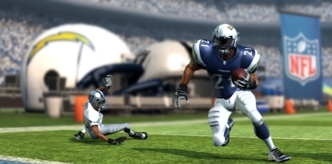 Obiettivi e Trofei Madden NFL Arcade