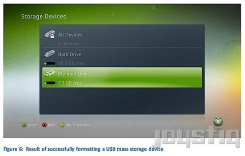 Supporto storage USB Xbox 360 in primavera