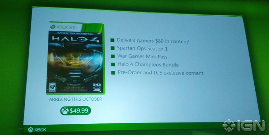 Halo 4 Game of the Year Edition uscirà in ottobre