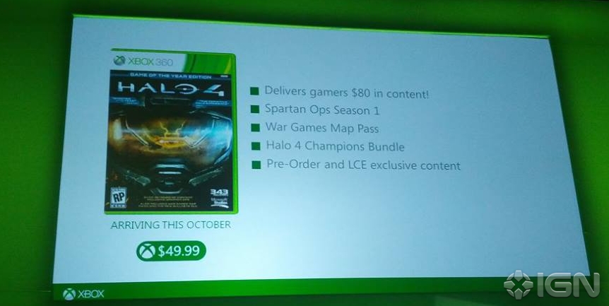 halo-4-goty-editionpng-e93f51