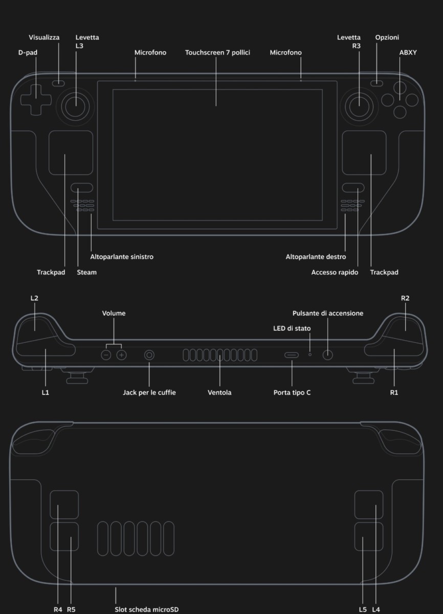 Portal 2 PS3 svelati i dettagli di Steam